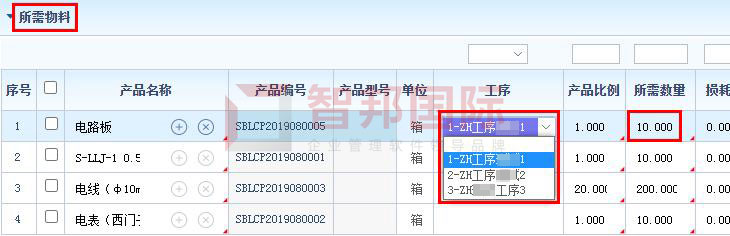 智邦国际31.98版本发布!全面开启精准智能化管理