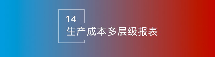 智邦国际31.98版本发布!全面开启精准智能化管理