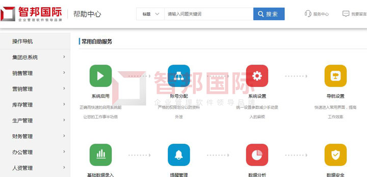 智邦国际祝您劳动节快乐！服务不停歇！