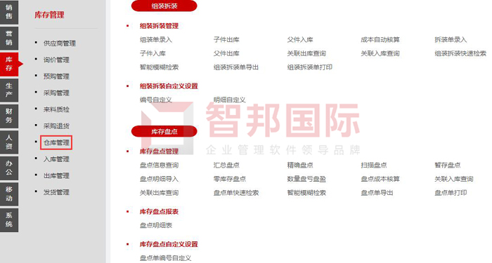 新时代电气签约智邦国际ERP系统，实现库存全生命周期管理