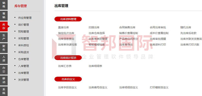 新时代电气签约智邦国际ERP系统，实现库存全生命周期管理