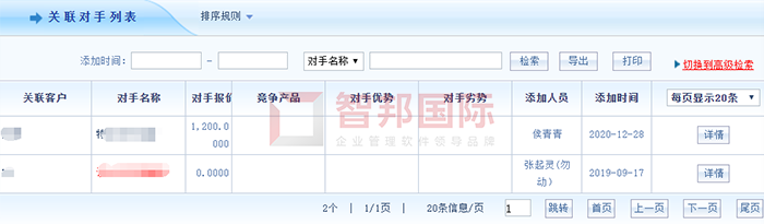 元方生态成功签约智邦国际ERP系统，避免企业信息资源浪费
