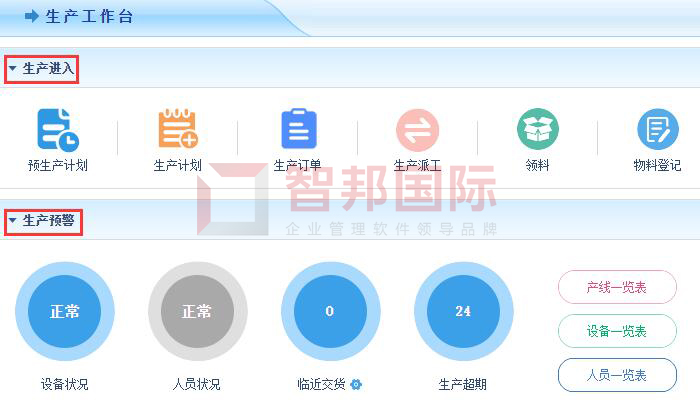 凯旋门业签约智邦国际ERP系统，一键生产进入高效快