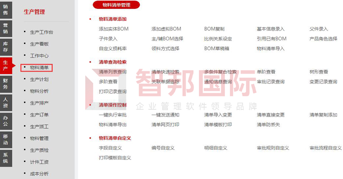 南辉智能光学感控签约智邦国际ERP系统,实现精益化物料清单管理