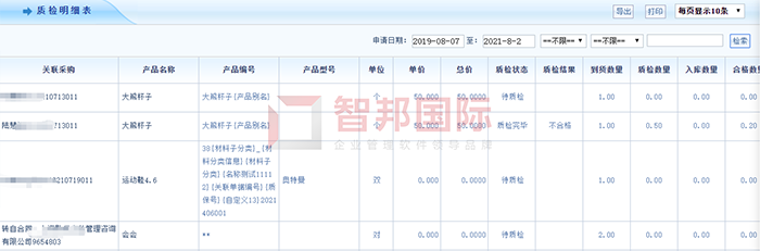 中晟电器成功签约智邦国际ERP系统,合理配置企业内部资源