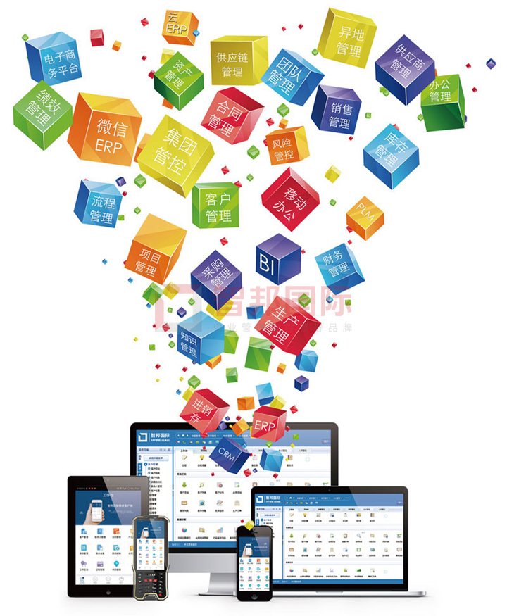 智邦国际ERP系统：无边界一体化，让现实企业与数字企业同源共生