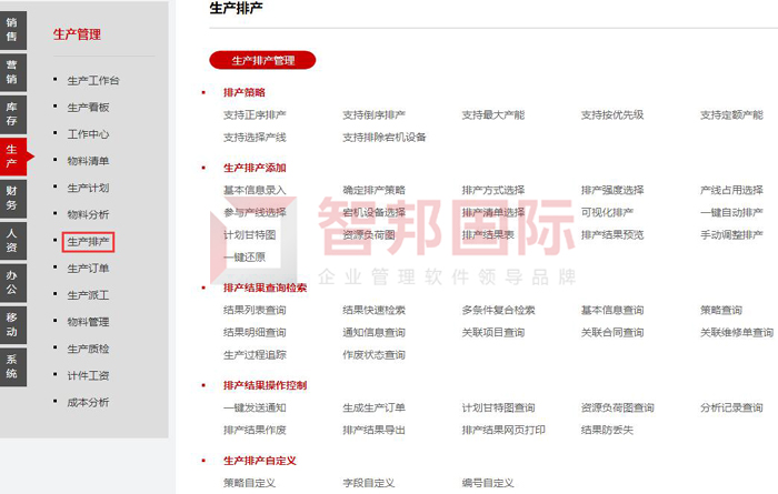 旭翊克电子签约智邦国际ERP系统,提高数字化生产管理水平