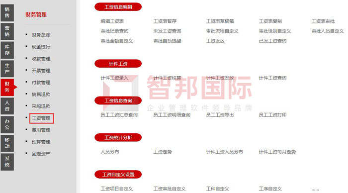 旭翊克电子签约智邦国际ERP系统,提高数字化生产管理水平