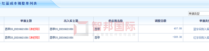 天诺测控成功签约智邦国际ERP系统，多种暂估调整方式满足财务不同管理需求