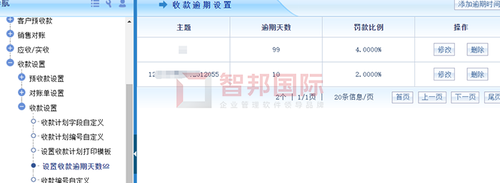 新泓基业签约智邦国际进销存系统，为企业决策提供强大的数据支持
