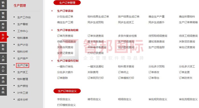 中康顺医疗器械签约智邦国际ERP系统,打造数字化生产管理