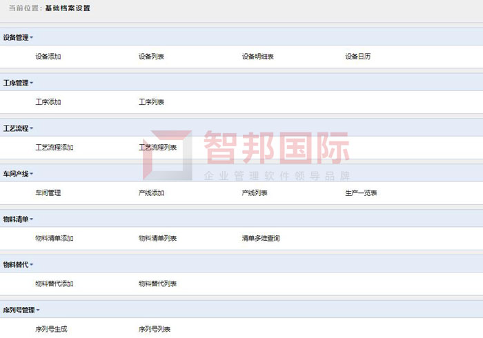 森慕贸易签约智邦国际,实现智能化生产订单管理
