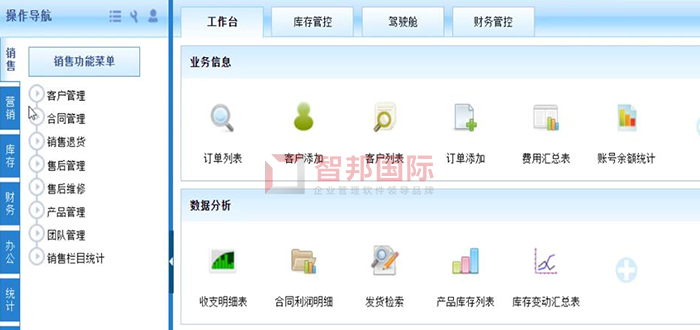 招财茅商贸成功签约智邦国际进销存系统，实现企业人、财、物跨区域一体化管理