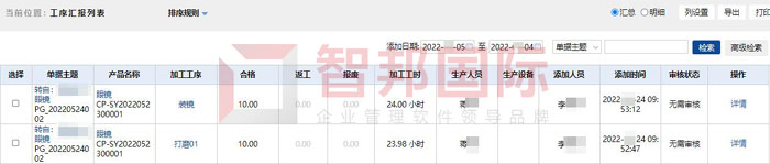 北方通达科技签约智邦国际，一键线上工序汇报提高生产效率