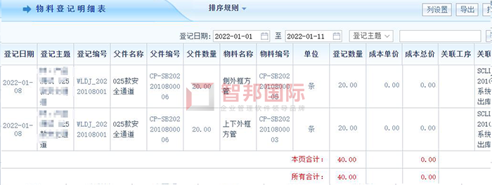 鑫益实业成功签约智邦国际ERP系统，实现物流、资金流、信息流协调统一