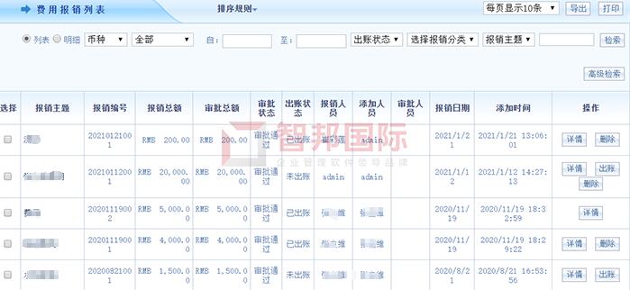 欧美联新能源成功签约智邦国际ERP系统，避免出现数据孤岛和数据冗余