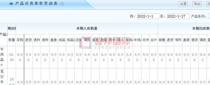 恒远机械成功签约智邦国际机械行业管理系统，实现数据可视化管理