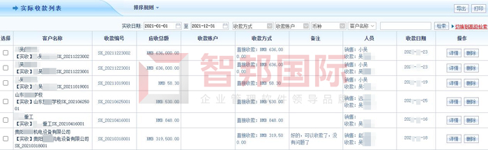 澳欣机械科技签约智邦国际机械行业管理系统，实现业财融合