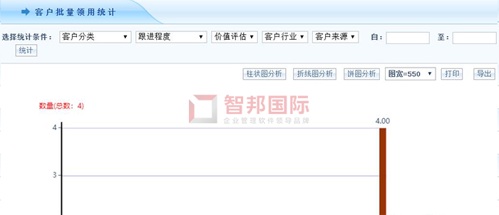 鼎力交通成功签约智邦国际ERP系统，实时呈现企业业绩、利润、成本状况