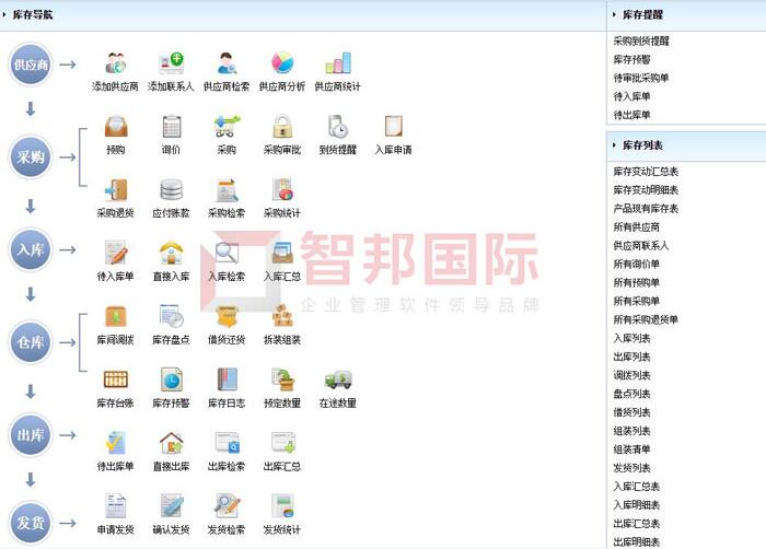 宏坤智能科技签约智邦国际ERP系统，实现产品管理智能化
