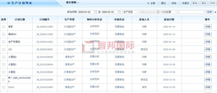 胜达泵业成功签约智邦国际ERP系统，充分发挥企业资源优势