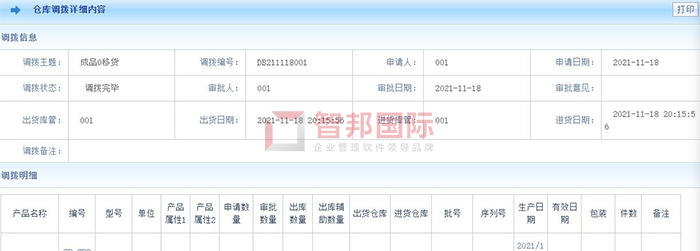 明辉汽车零部件成功签约智邦国际机械行业管理系统，科学合理的控制采购成本