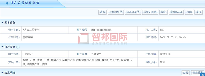 安捷科技成功签约智邦国际ERP系统，实现高效生产协同智造
