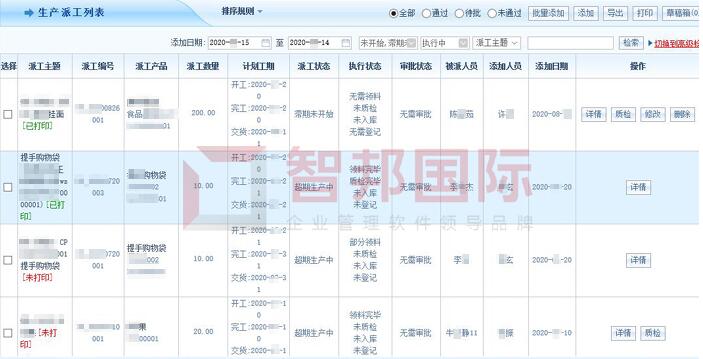 美顺达实验室设备签约智邦国际ERP系统，加快推进项目进度