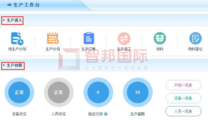 力能机械制造签约智邦国际ERP系统,推动企业一体化管理