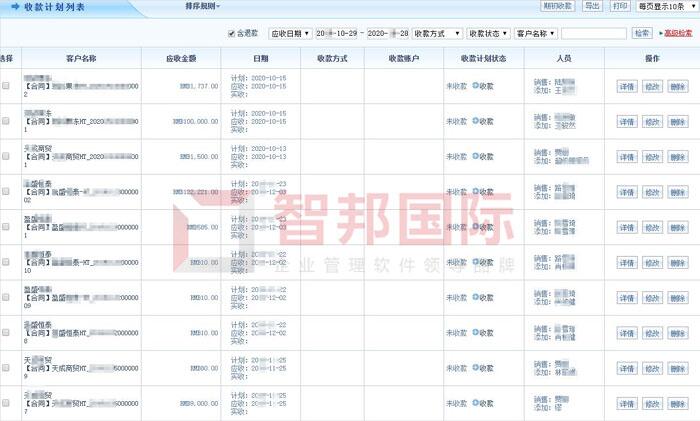 国一庆典道具工艺品签约智邦国际ERP系统,提高企业数字化、智能化管理水平