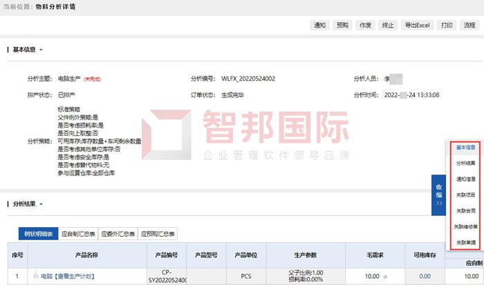 艾卡特金属制品签约智邦国际ERP系统,建立可视化生产工作台