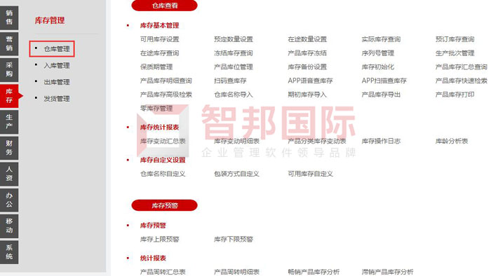 史蒂夫医药签约智邦国际,建立可视化仓库管理鸟瞰图