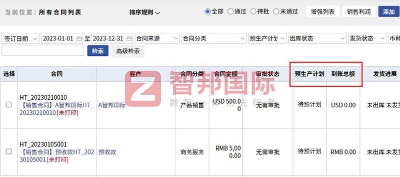 智邦国际32.10版本发布,深度拓展企业行业化、数智化、一体化管理场景! 智邦国际32.10版本发布,深度拓展企业行业化、数智化、一体化管理场景!