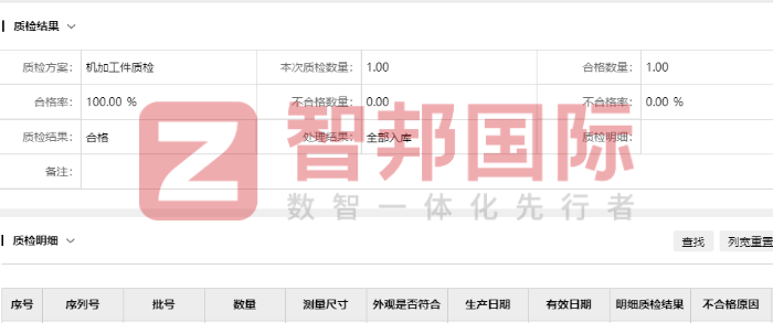 安普机电制造签约智邦国际,开启全新智能化生产管理 安普机电制造签约智邦国际,开启全新智能化生产管理