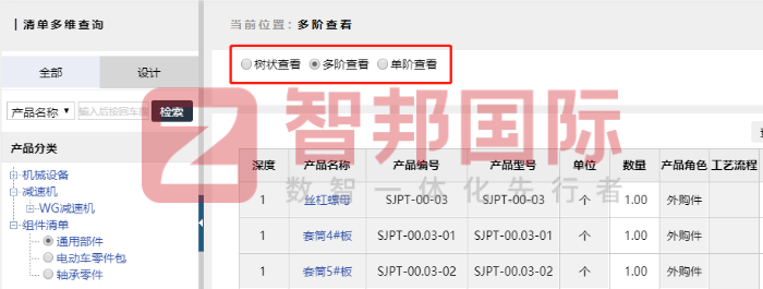 湘江液压件制造签约智邦国际,为企业发展注入活力 湘江液压件制造签约智邦国际,为企业发展注入活力