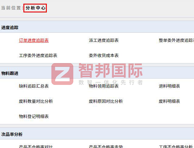 华运顺通专用汽车制造签约智邦国际,产品全程追溯保障高质交付 华运顺通专用汽车制造签约智邦国际,产品全程追溯保障高质交付