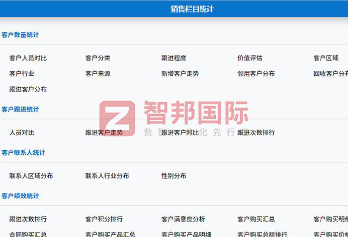 广义测控签约智邦国际,实时掌控生产全程 广义测控签约智邦国际,实时掌控生产全程