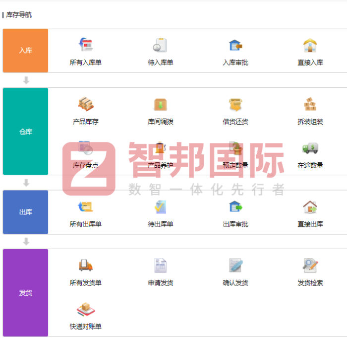 挚诚电子科技签约智邦国际,企业转型行之有道 挚诚电子科技签约智邦国际,企业转型行之有道