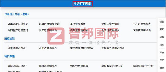 正新辽海电线电缆签约智邦国际,全面重塑供应链韧性 正新辽海电线电缆签约智邦国际,全面重塑供应链韧性