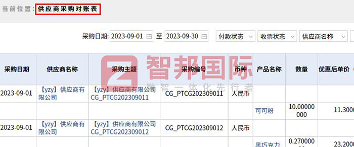 泰晟管桩科技签约智邦国际,提前布局数智化市场竞争力 泰晟管桩科技签约智邦国际,提前布局数智化市场竞争力