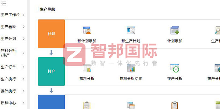 非燕环境工程签约智邦国际,加速全流程数智一体化管理 非燕环境工程签约智邦国际,加速全流程数智一体化管理