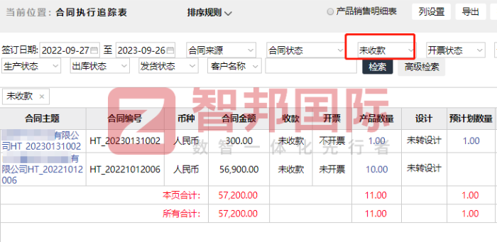 一月环保设备签约智邦国际,让企业管理释放数智潜能 一月环保设备签约智邦国际,让企业管理释放数智潜能