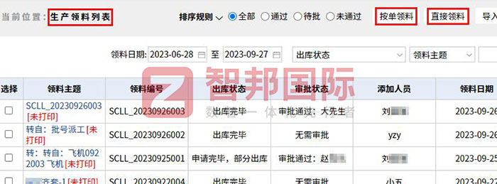 灵州矿山装备签约智邦国际,精细化物料管理助力深度降本增效 灵州矿山装备签约智邦国际,精细化物料管理助力深度降本增效