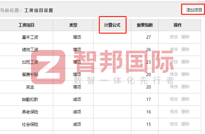 爱丝制衣股份签约智邦国际,为企业发展构建一体化管理优势 爱丝制衣股份签约智邦国际,为企业发展构建一体化管理优势