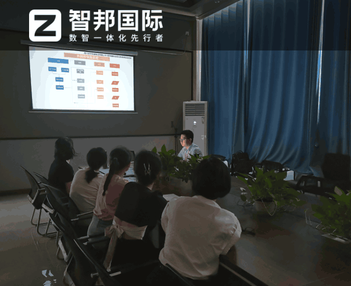 志华包装制品签约智邦国际,发挥数据价值优化企业管理 志华包装制品签约智邦国际,发挥数据价值优化企业管理