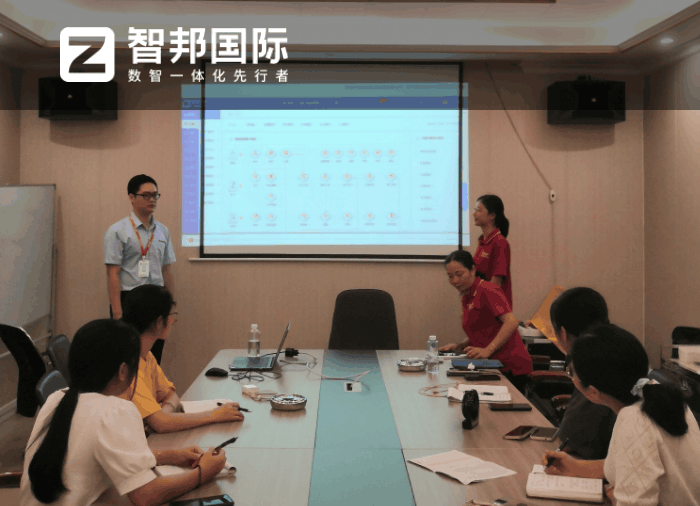 高利铭五金制品签约智邦国际,加速企业管理数智化与统筹一体化 高利铭五金制品签约智邦国际,加速企业管理数智化与统筹一体化