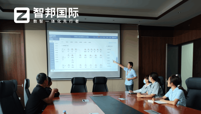 优之源生物科技签约智邦国际,助企业科学决策有数可依 优之源生物科技签约智邦国际,助企业科学决策有数可依