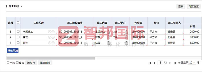 攀鞍机电设备签约智邦国际,加速供应链全过程无缝流转 攀鞍机电设备签约智邦国际,加速供应链全过程无缝流转