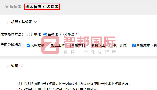制造业如何快速降本增效?智邦国际提供一站式制造业数智化转型解决方案 制造业如何快速降本增效?智邦国际提供一站式制造业数智化转型解决方案