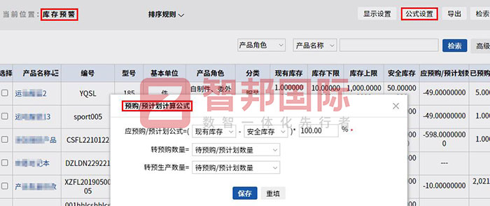 晨风天勤科技签约智邦国际,企业一体化管理突破发展瓶颈 晨风天勤科技签约智邦国际,企业一体化管理突破发展瓶颈